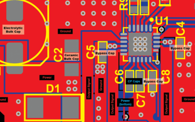 MOTOR-DRIVER PCB LAYOUT GUIDELINES (PART 1)